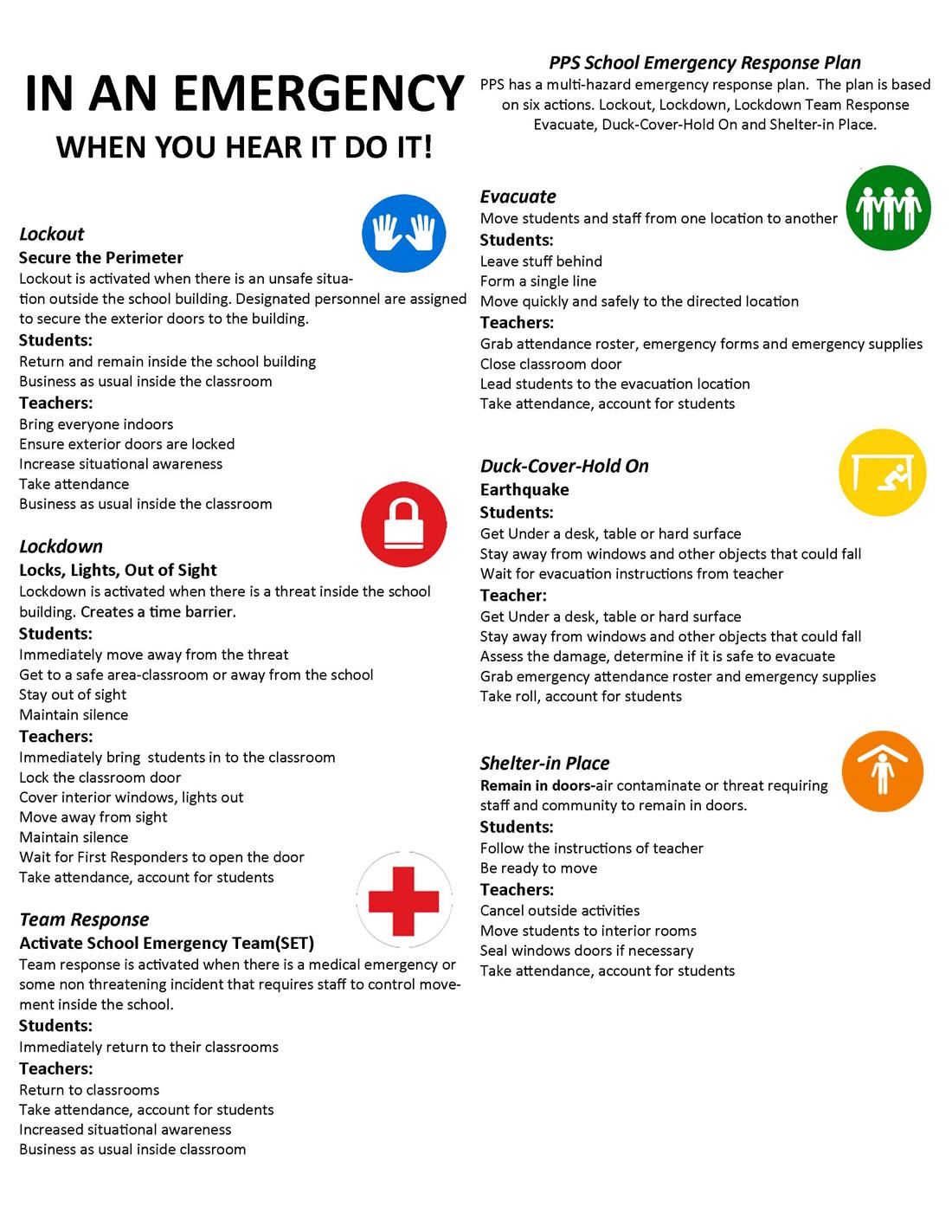 Emergency Drills 